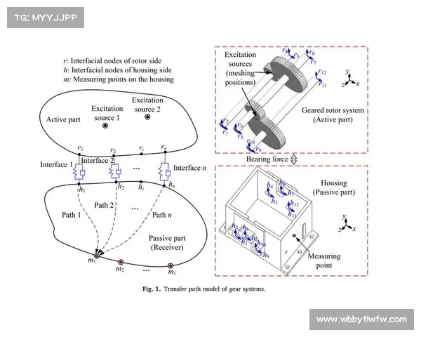 欧冠信号源解析与转播技术探讨：从现场采集到全球传播路径分析